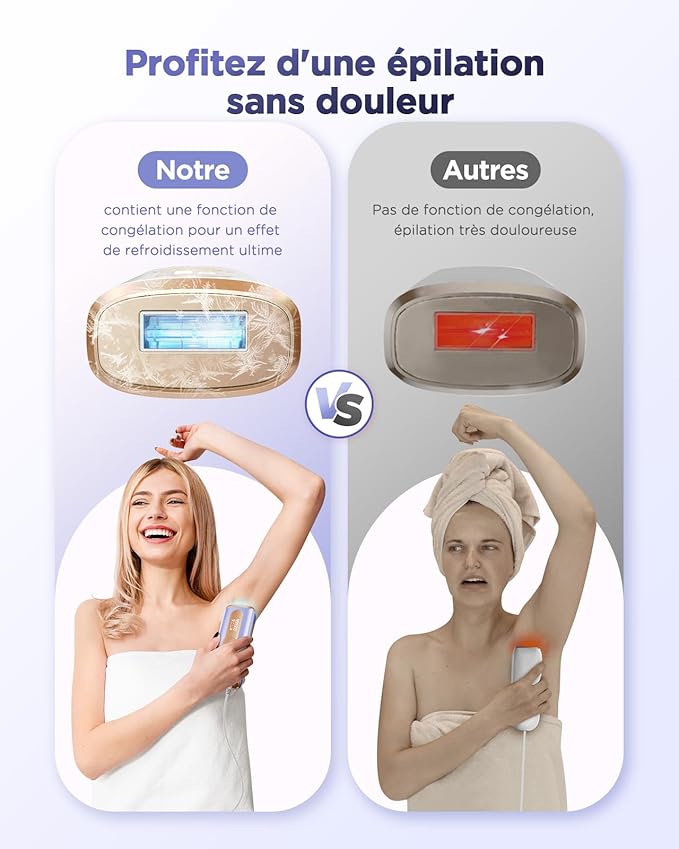 Épilateur à lumière pulsée